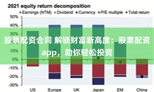 股票配资合同 解锁财富新高度：股票配资app，助你轻松投资