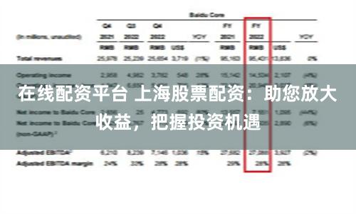 在线配资平台 上海股票配资：助您放大收益，把握投资机遇
