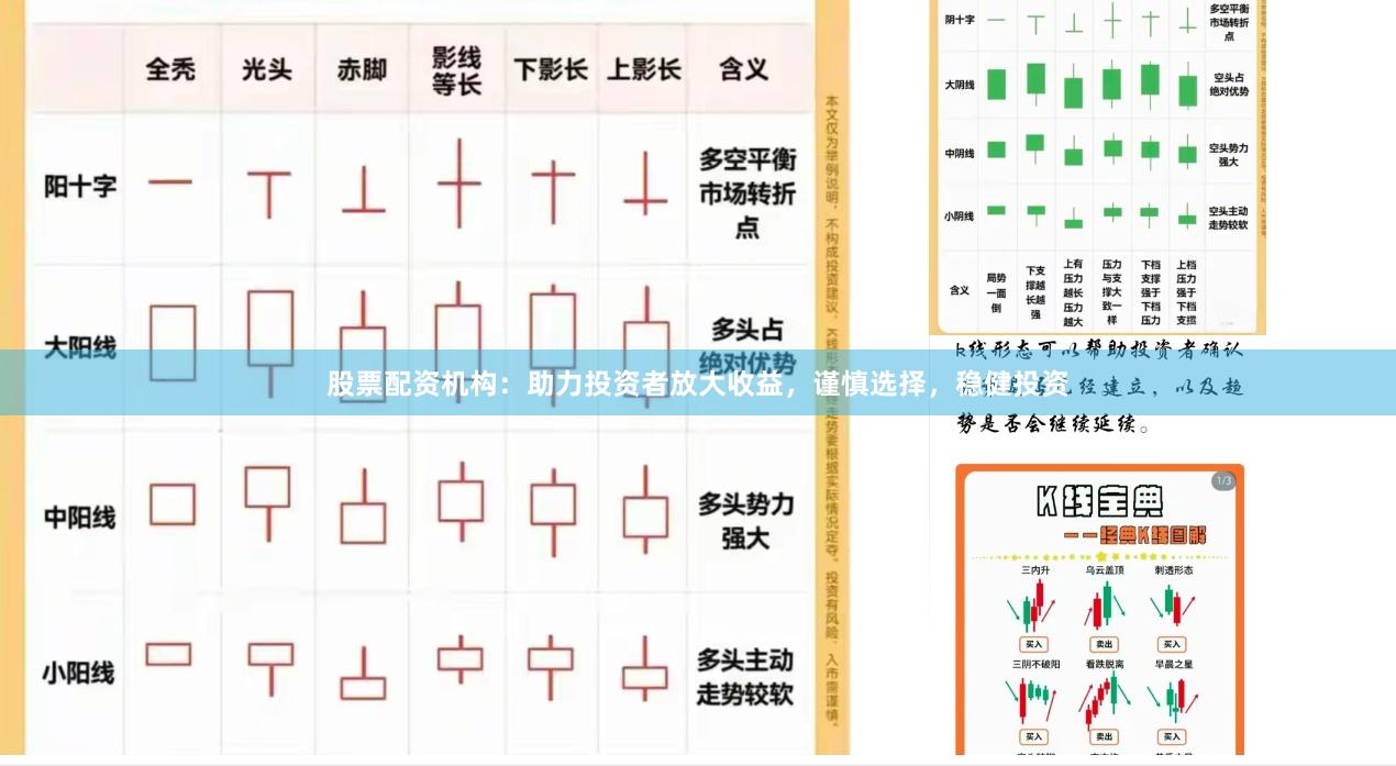 股票配资机构：助力投资者放大收益，谨慎选择，稳健投资
