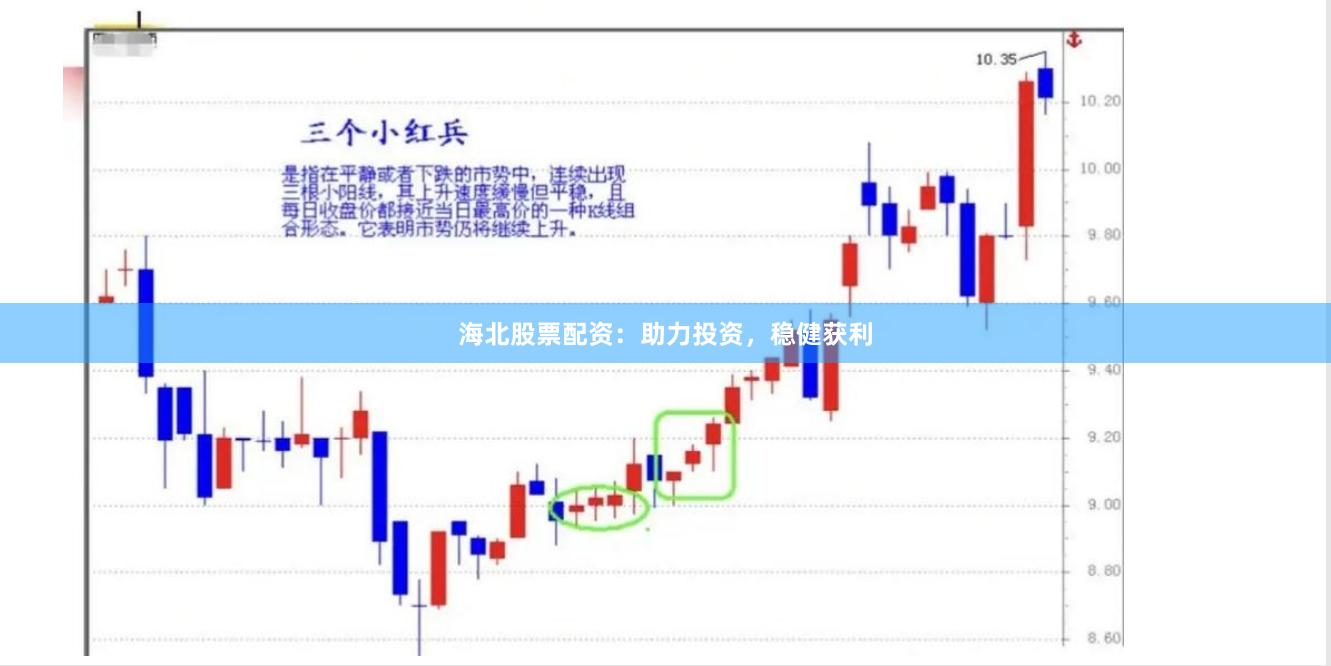 海北股票配资：助力投资，稳健获利
