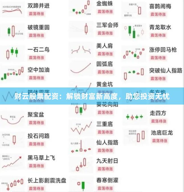财云股票配资：解锁财富新高度，助您投资无忧
