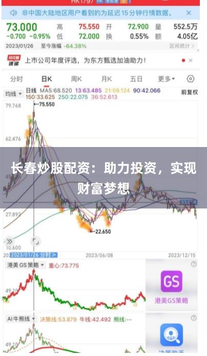 长春炒股配资：助力投资，实现财富梦想