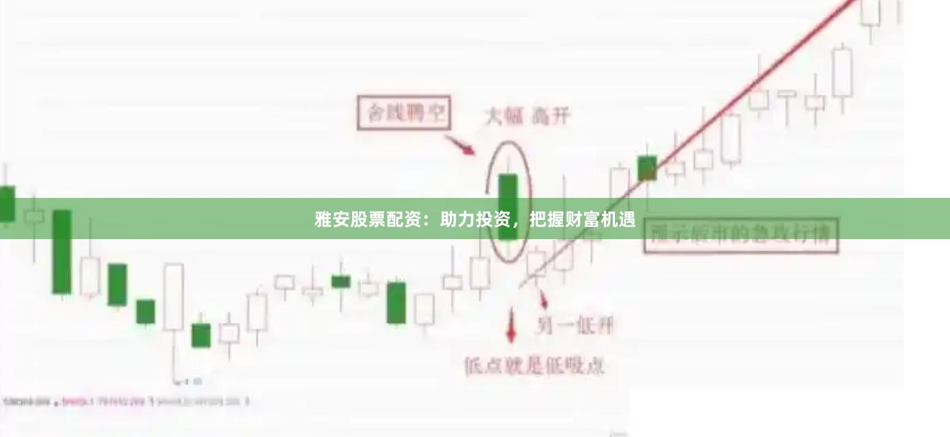 雅安股票配资：助力投资，把握财富机遇