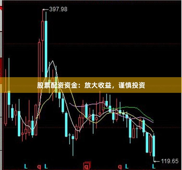 股票配资资金：放大收益，谨慎投资