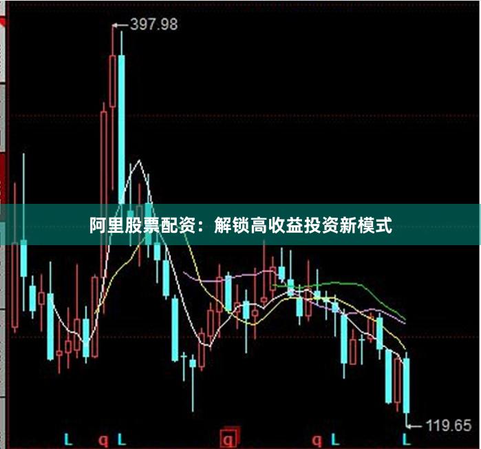 阿里股票配资：解锁高收益投资新模式