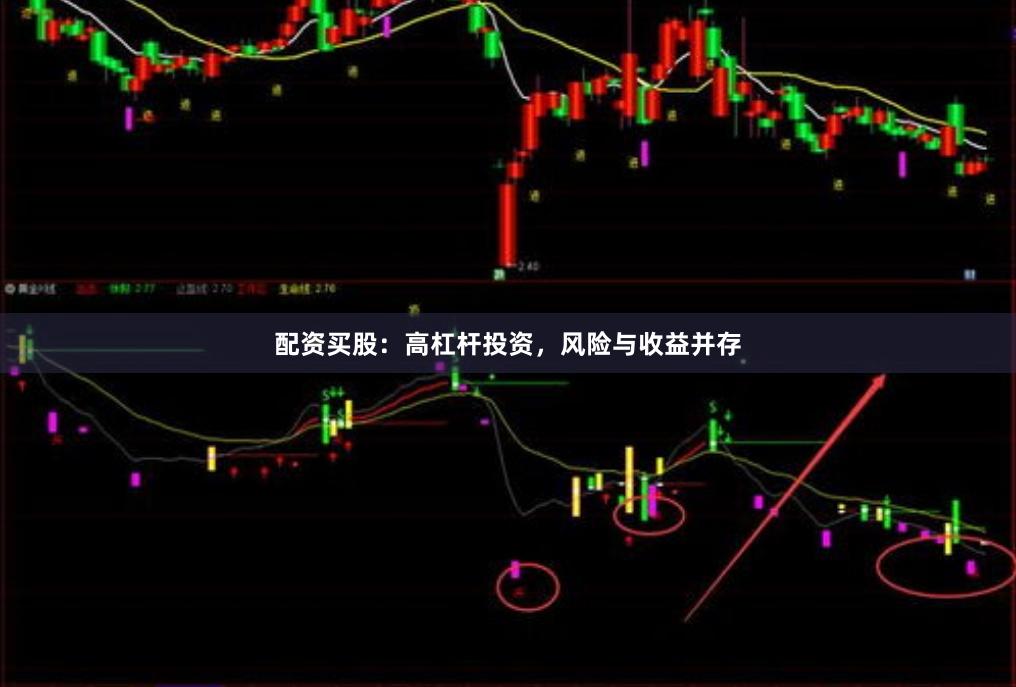 配资买股：高杠杆投资，风险与收益并存