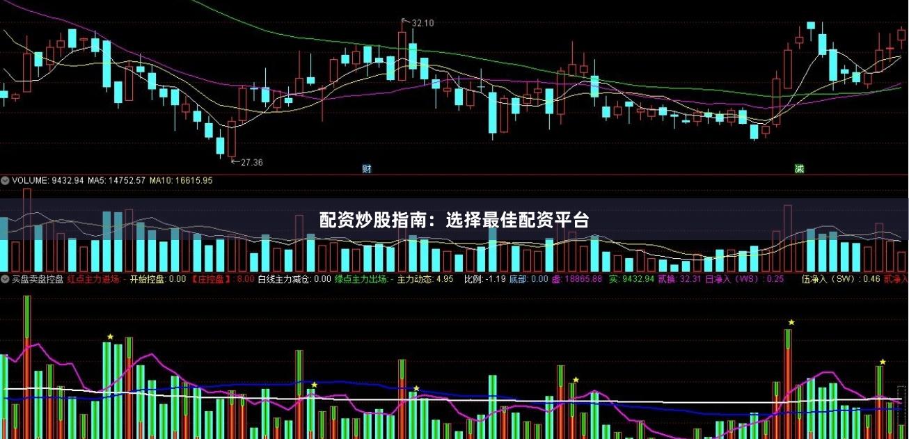 配资炒股指南：选择最佳配资平台