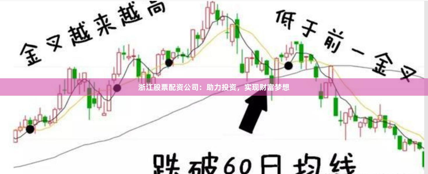 浙江股票配资公司：助力投资，实现财富梦想