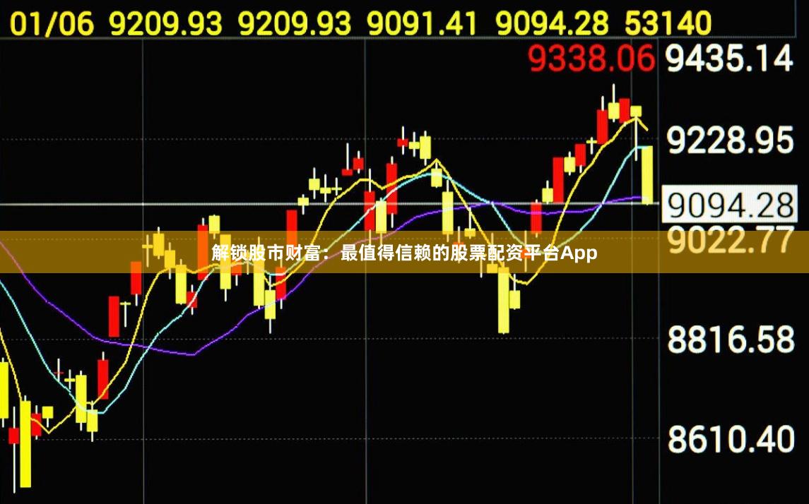 解锁股市财富：最值得信赖的股票配资平台App