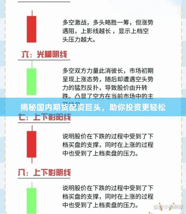 揭秘国内期货配资巨头，助你投资更轻松
