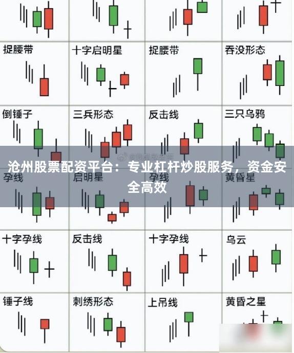 沧州股票配资平台：专业杠杆炒股服务，资金安全高效