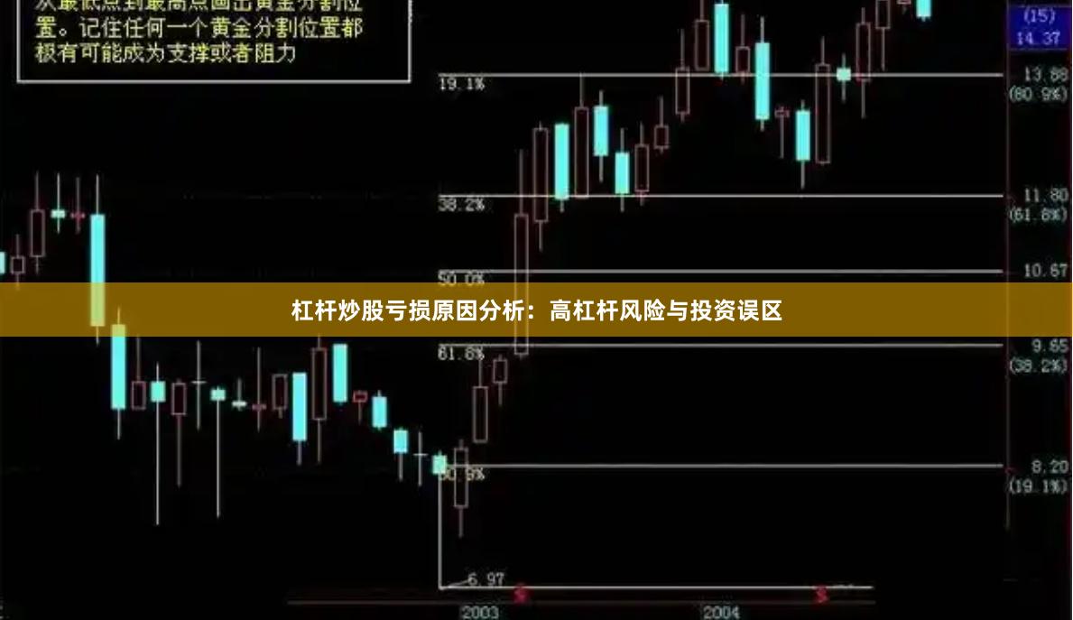 杠杆炒股亏损原因分析：高杠杆风险与投资误区