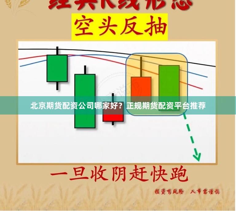 北京期货配资公司哪家好？正规期货配资平台推荐