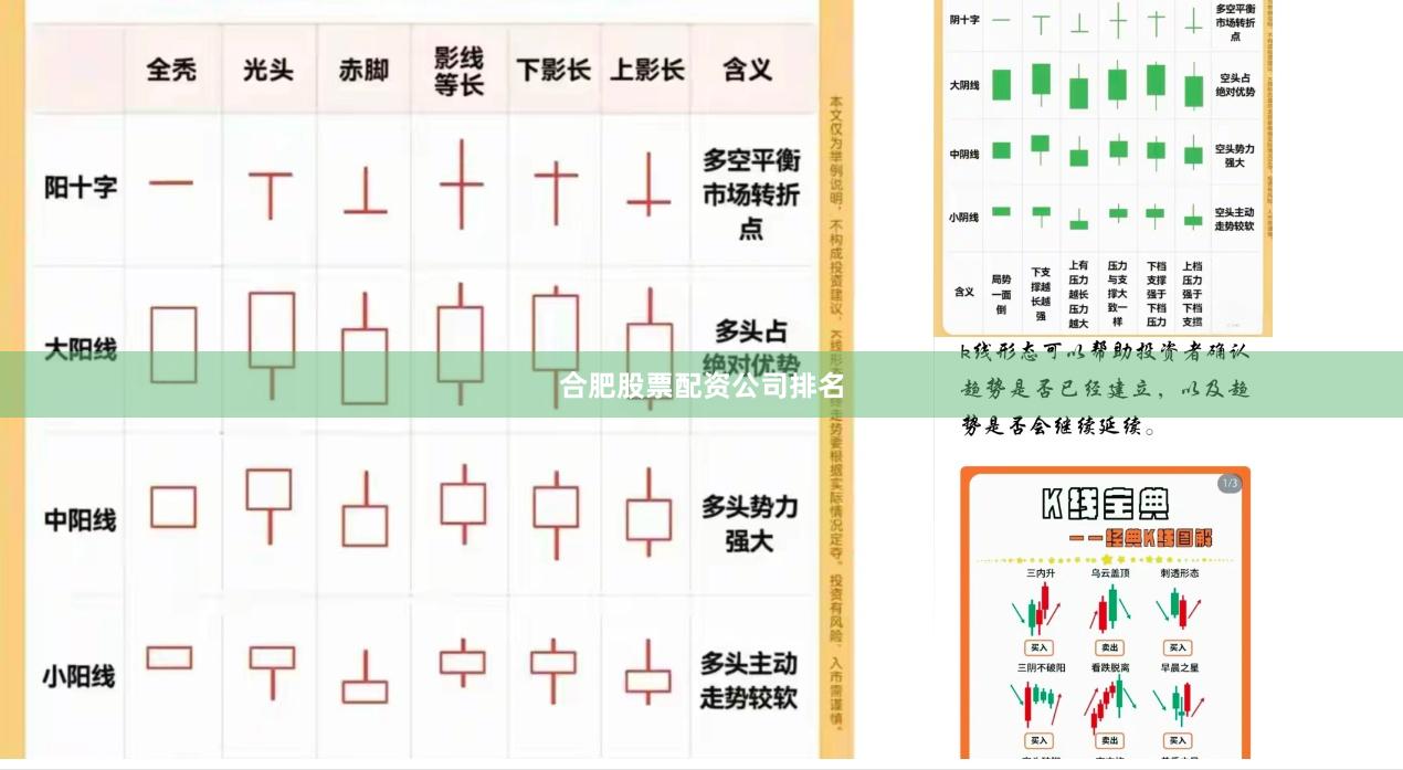 合肥股票配资公司排名