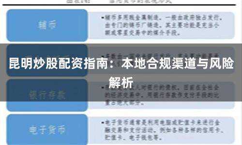 昆明炒股配资指南：本地合规渠道与风险解析