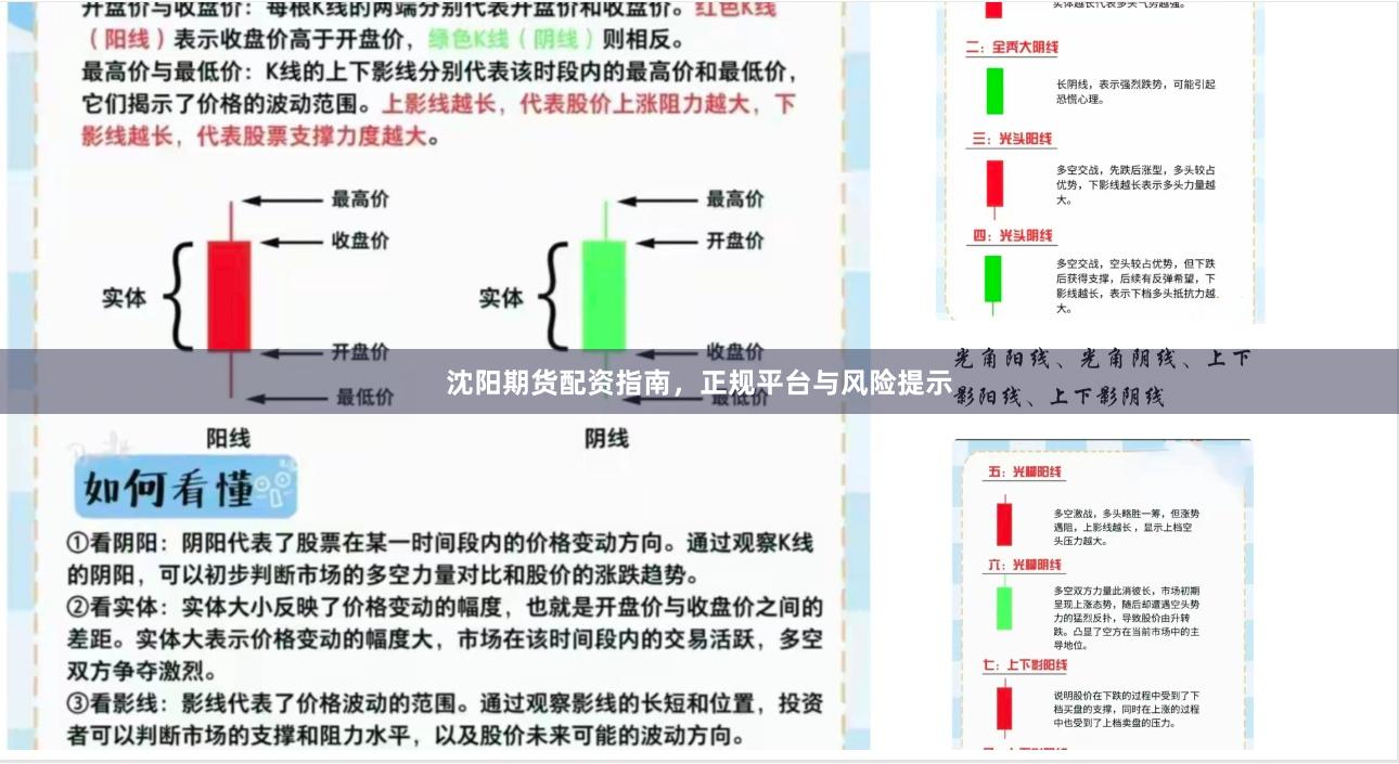 沈阳期货配资指南，正规平台与风险提示