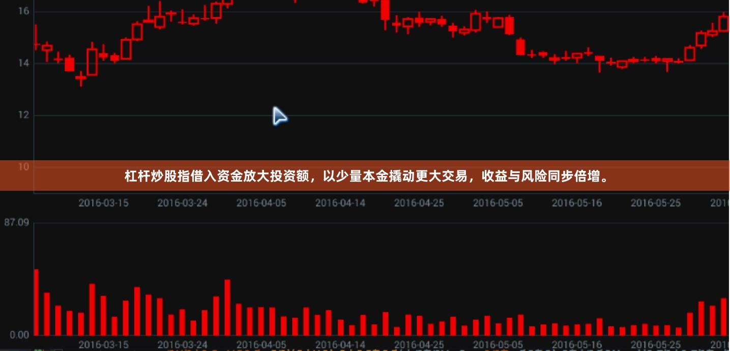 杠杆炒股指借入资金放大投资额，以少量本金撬动更大交易，收益与风险同步倍增。