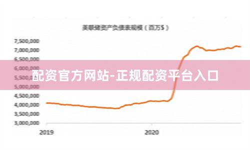 配资官方网站-正规配资平台入口